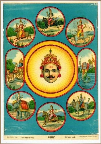 Navgraha: Understanding the Nine Planetary Deities